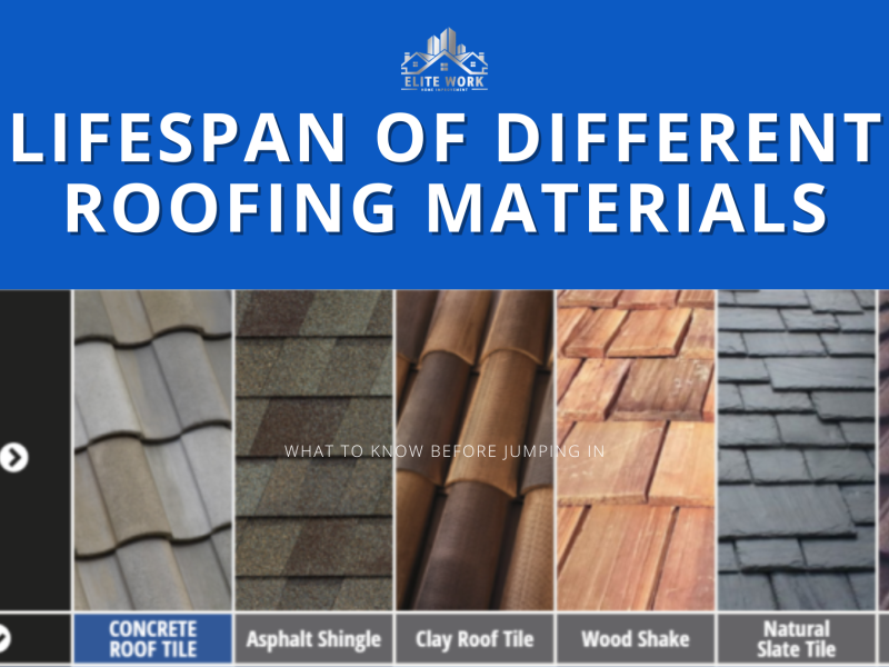 The Lifespan of Different Roofing Materials: What to Expect