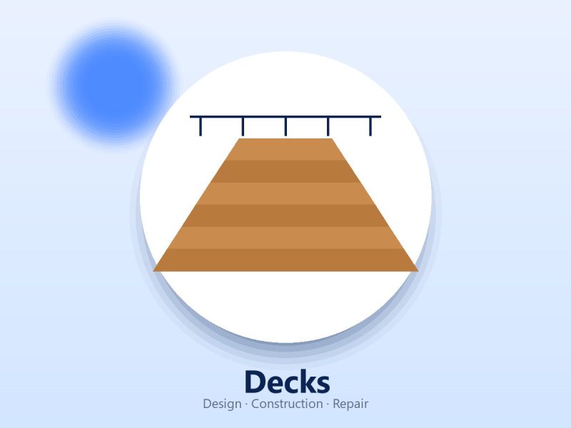 Custom Deck Build – Livingston, NJ